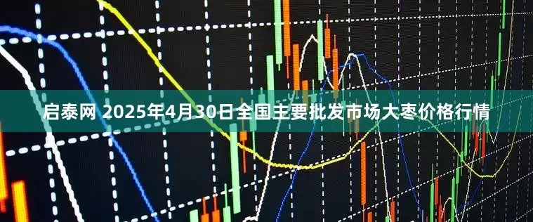 启泰网 2025年4月30日全国主要批发市场大枣价格行情