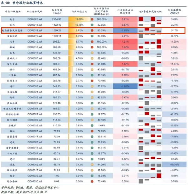 美港通配资 轮动的风终于吹到了创新药