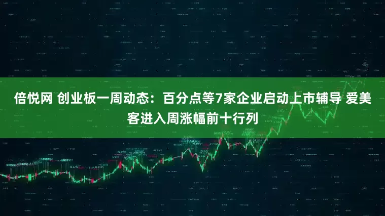 倍悦网 创业板一周动态：百分点等7家企业启动上市辅导 爱美客进入周涨幅前十行列