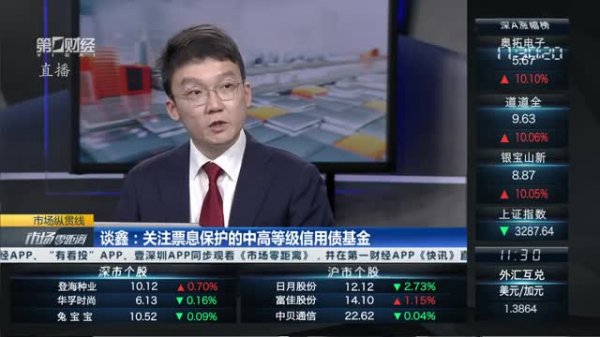 港联证券 倪韵婷：上周股票型基金整体上涨0.18% 部分重仓TMT、芯片半导体等板块的基金表现较优｜市场纵贯线