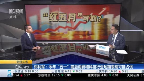 恒汇证券 中信建投：短期重点关注科技成长与服务消费｜有看投