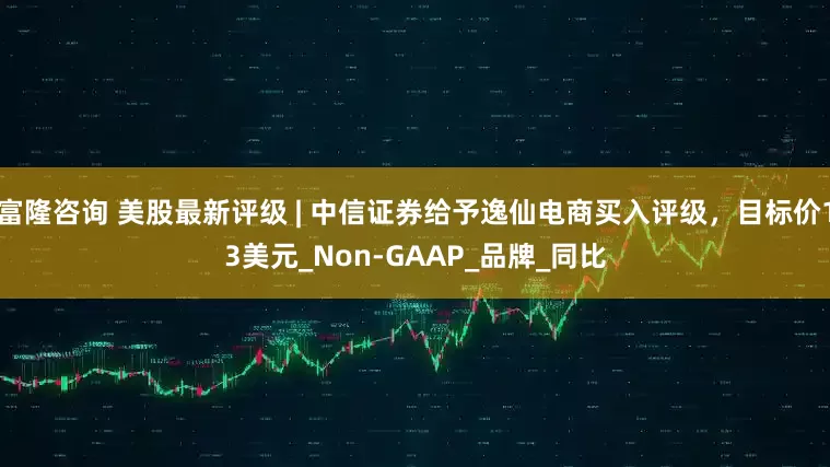 富隆咨询 美股最新评级 | 中信证券给予逸仙电商买入评级，目标价13美元_Non-GAAP_品牌_同比
