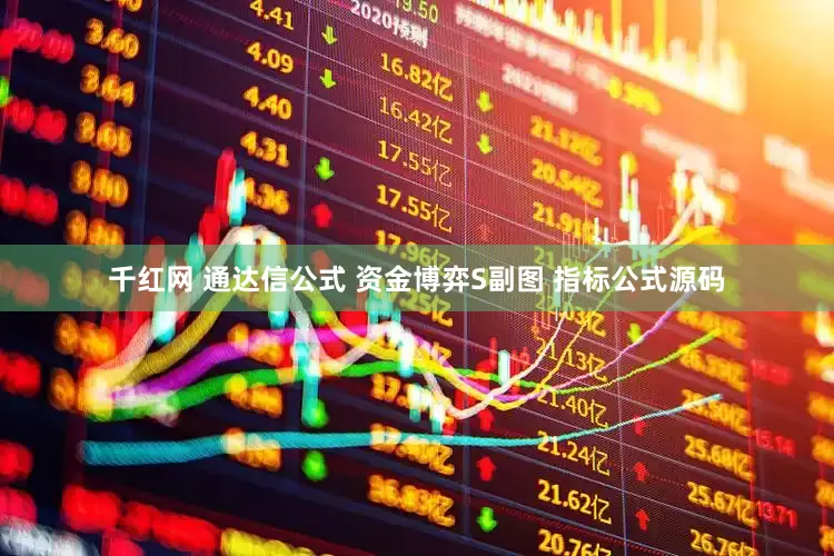 千红网 通达信公式 资金博弈S副图 指标公式源码